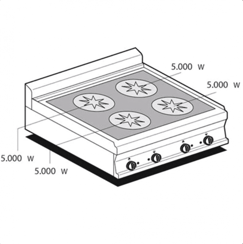 Fornelli elettrici professionali AFP/ PCIT-78ET