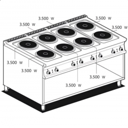 Fornelli elettrici professionali AFP/ PC-916ET