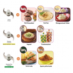 Cutter professionale AFP/R 4 1500