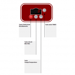 Friggitrice elettrica professionale AFP/ EM19ERF