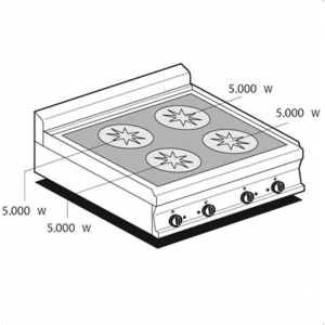 Fornelli elettrici professionali AFP/ PCIT-78ET