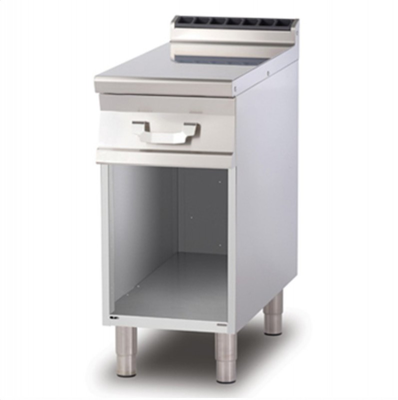 AFP / PL/94 neutral element