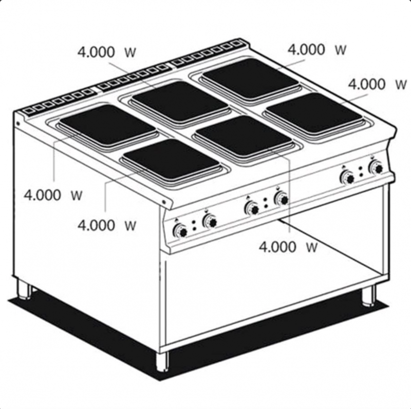 Professional electric cookers AFP / PCQ-912ET