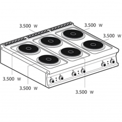 Professional electric cookers AFP / PCT-912ET