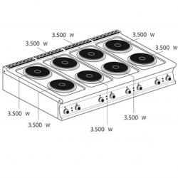Professional electric cookers AFP / PCT-916ET