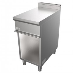 AFP / E7/ENN1BA neutral element