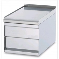 AFP / LSP neutral element