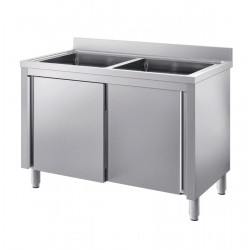 Sink AFP / INOX28
