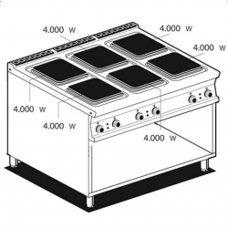 Professional electric cookers AFP / PCQ-912ET