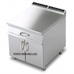 AFP / PL/96 neutral element