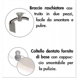 Professional AFP / BLIXER 4 V.V. Blixer cutter homogenizer