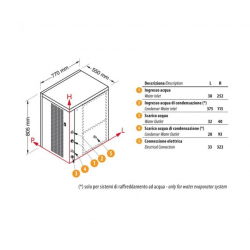 AFP/PRIME400 ice machine