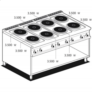 Professional electric cookers AFP / PC-916ETpc / 916et