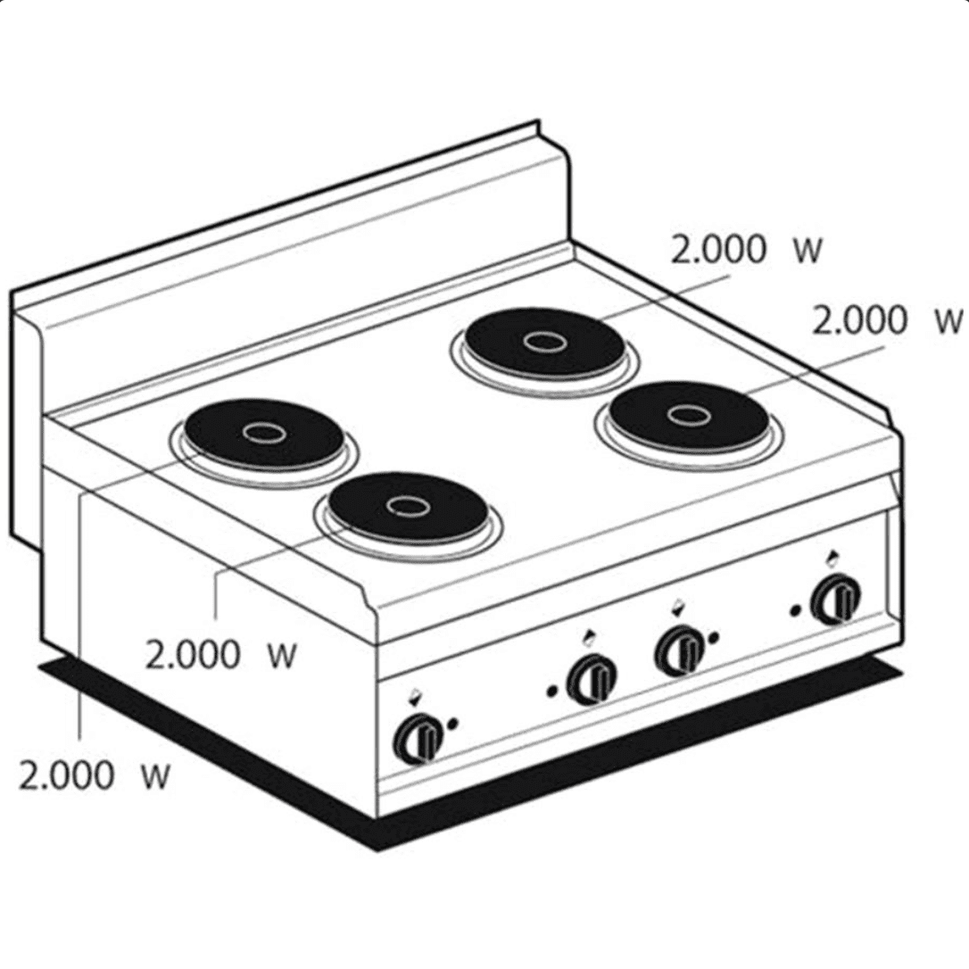 Professional electric cookers AFP / PC-8ET