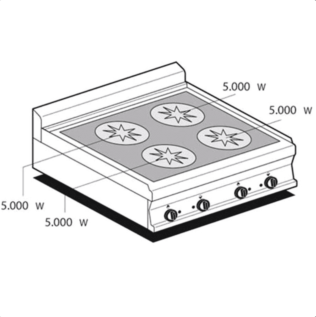 Professional electric cookers AFP / PCIT-78ET